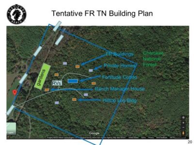Fortitude Ranch Survival Community  Threat Update and Newsletter: July 2022